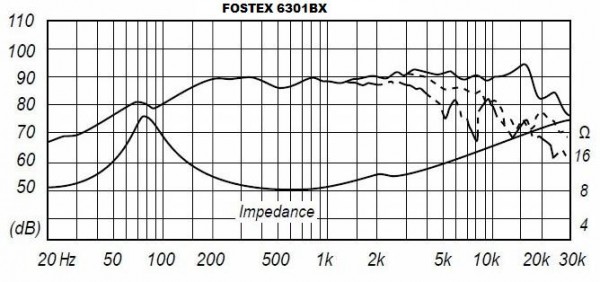 fostex-6301b.jpg