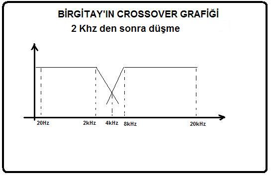 CROSSOVER1.JPG
