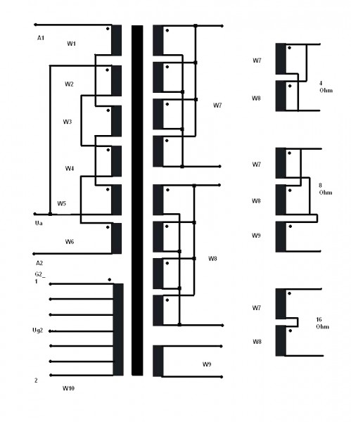 GU50_Trafo.jpg