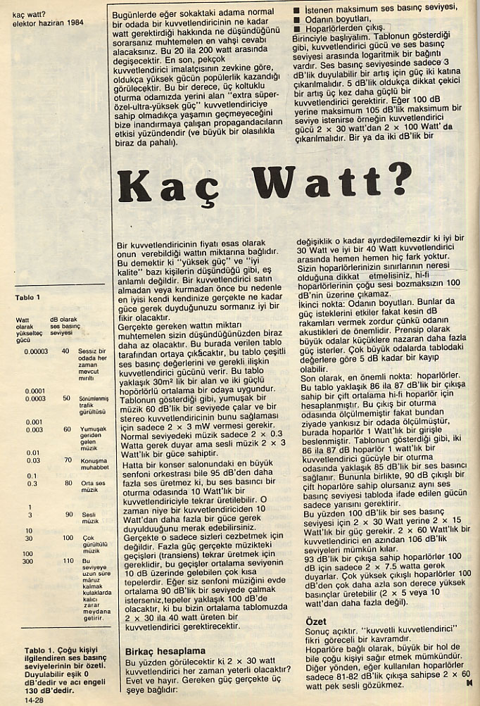watt.jpg